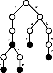 figure7506