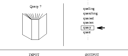 figure6819