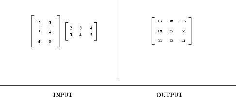 figure8810