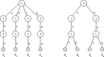 figure3107