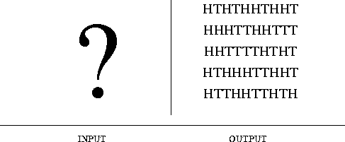 figure9809