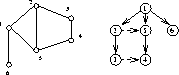 figure4026