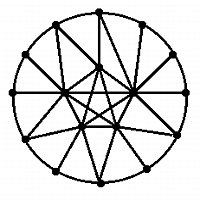 Problem Input
