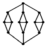 Problem Input