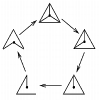 Problem Output