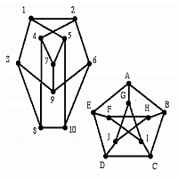 Problem Input