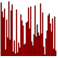 Problem Input