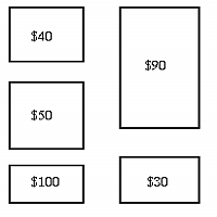 Problem Input