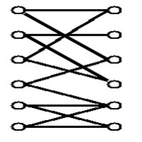 Problem Input