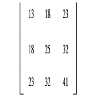 Problem Output