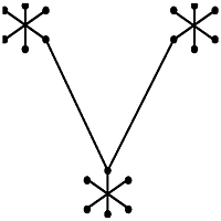 Problem Output