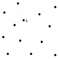 Problem Input