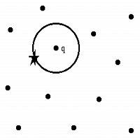 Problem Output
