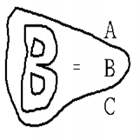 Problem Output