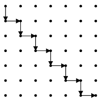 Problem Output