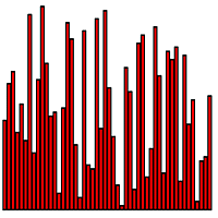 Problem Input