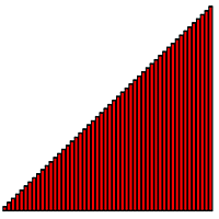 Problem Output