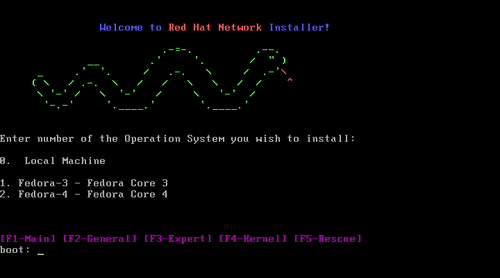 
	    Red Hat Network Installer screen.
	  