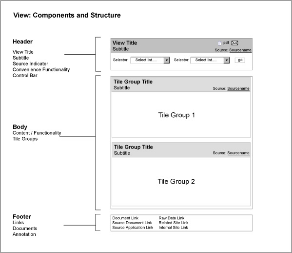 views_structure_2.jpg